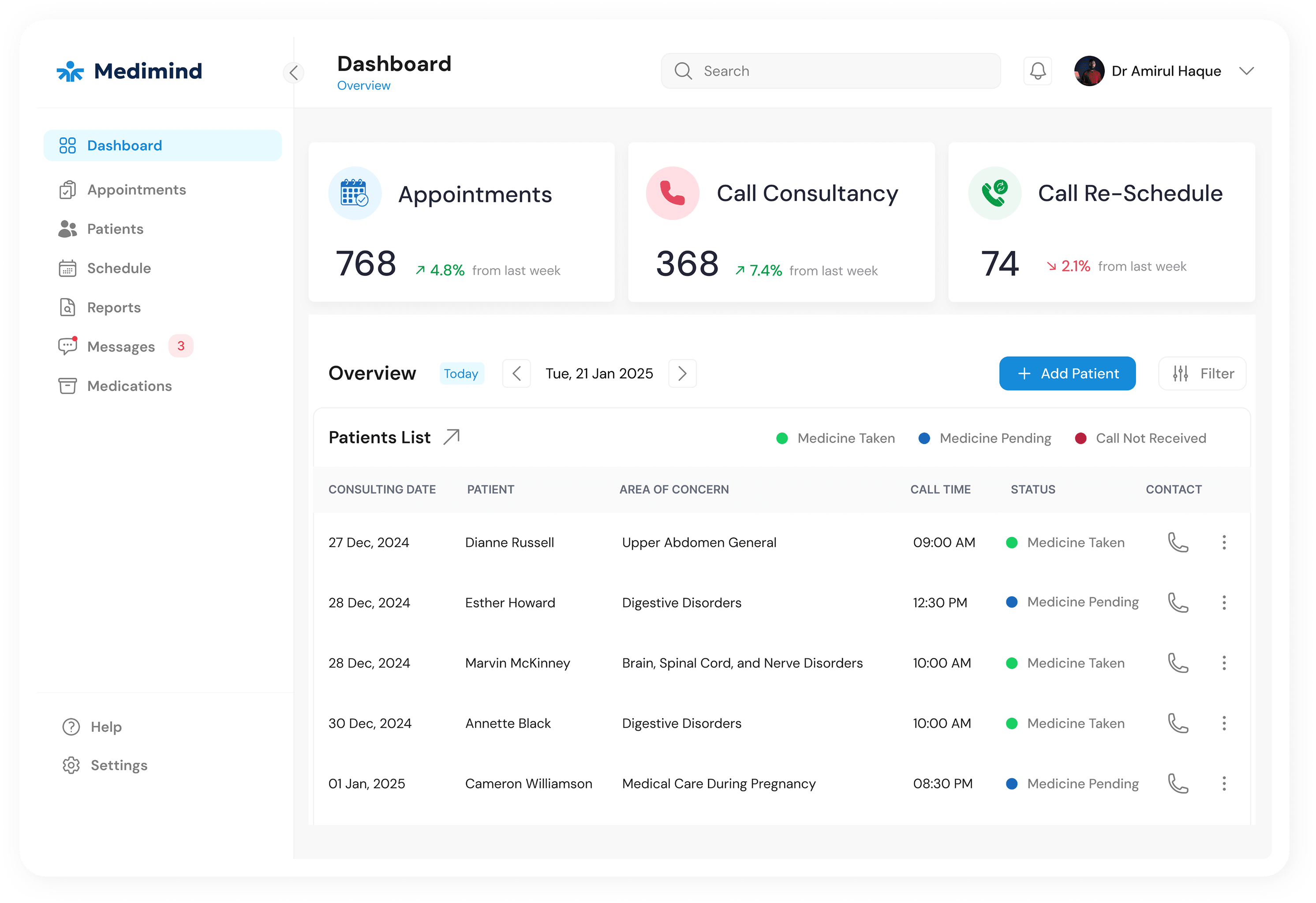 AI Medication Reminder System