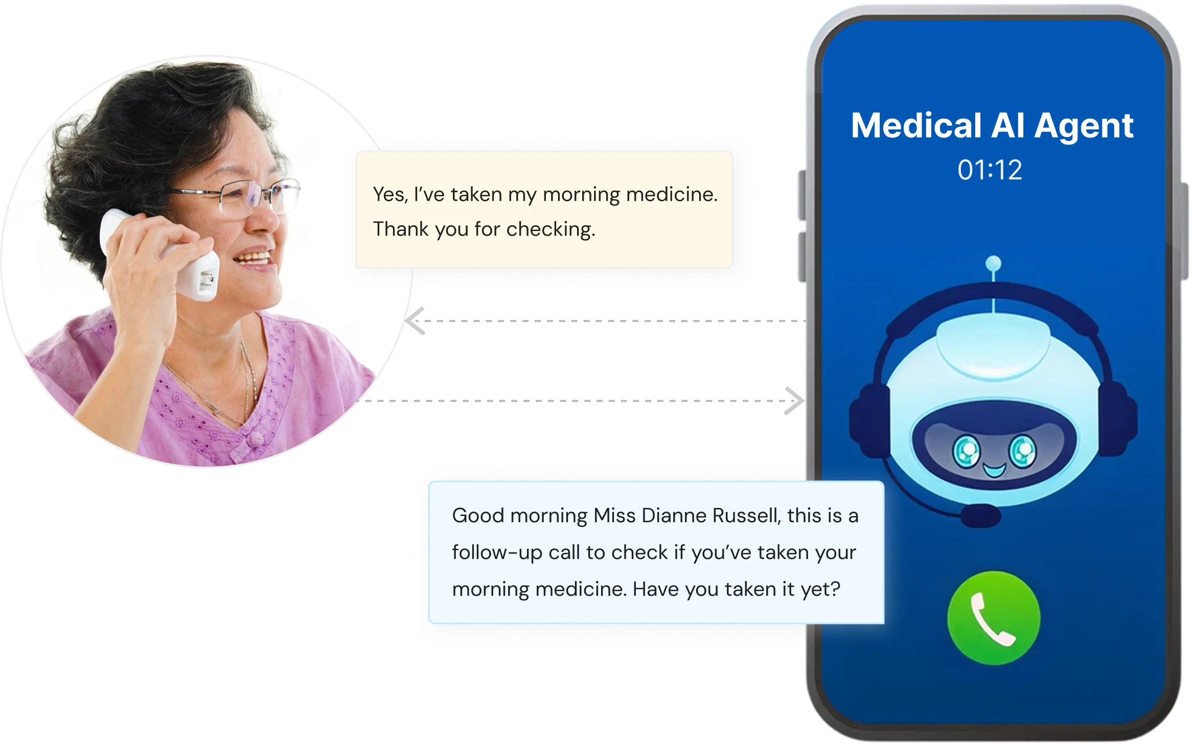 AI-Powered Medication Caller