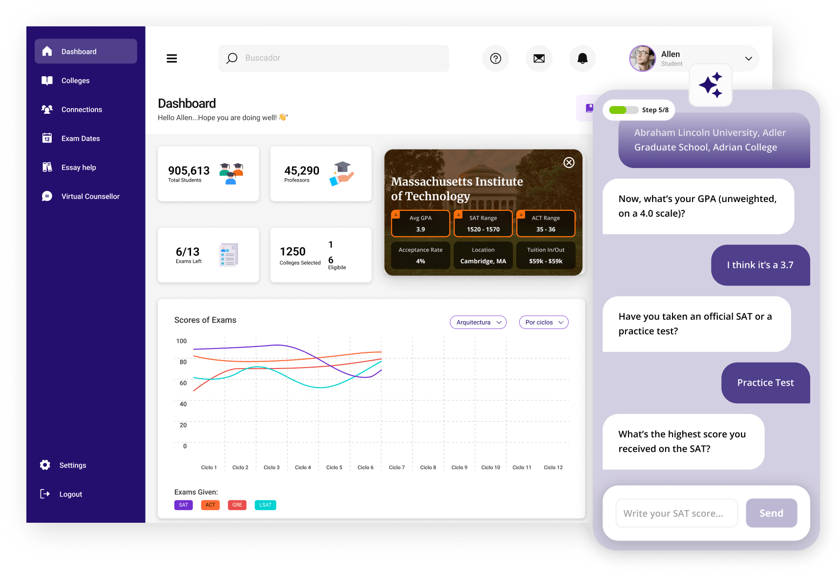 AI-powered Interactive Chatbot