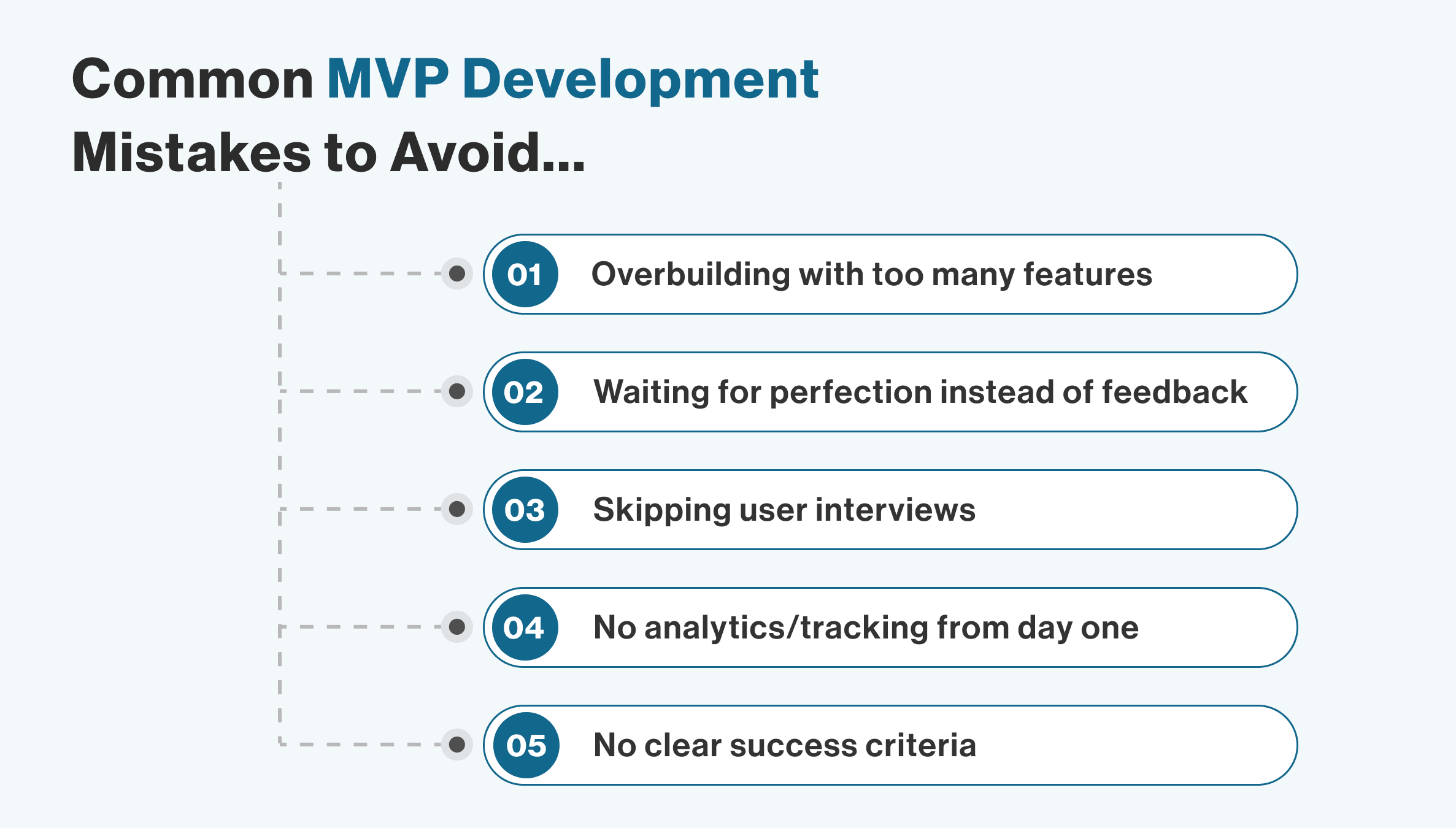 Common MVP Mistakes to Avoid