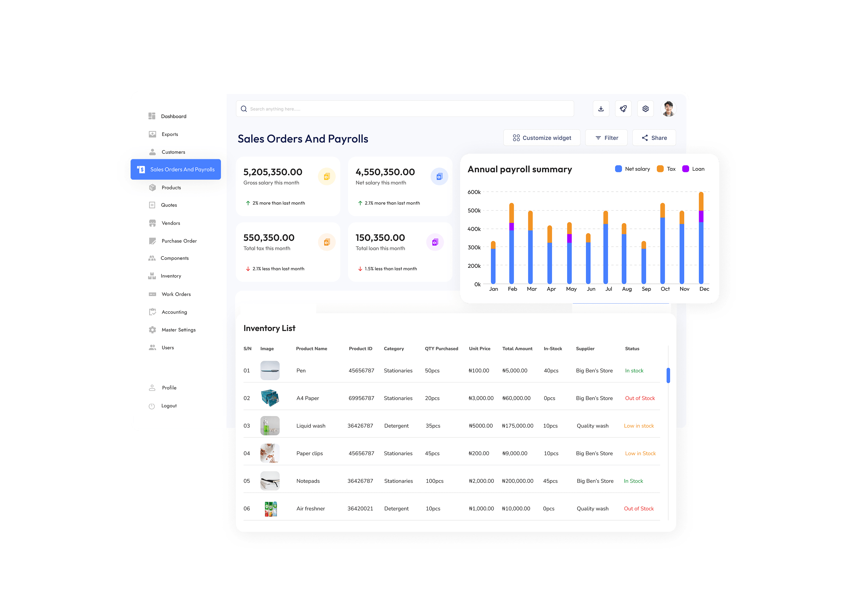 ERP Software Development