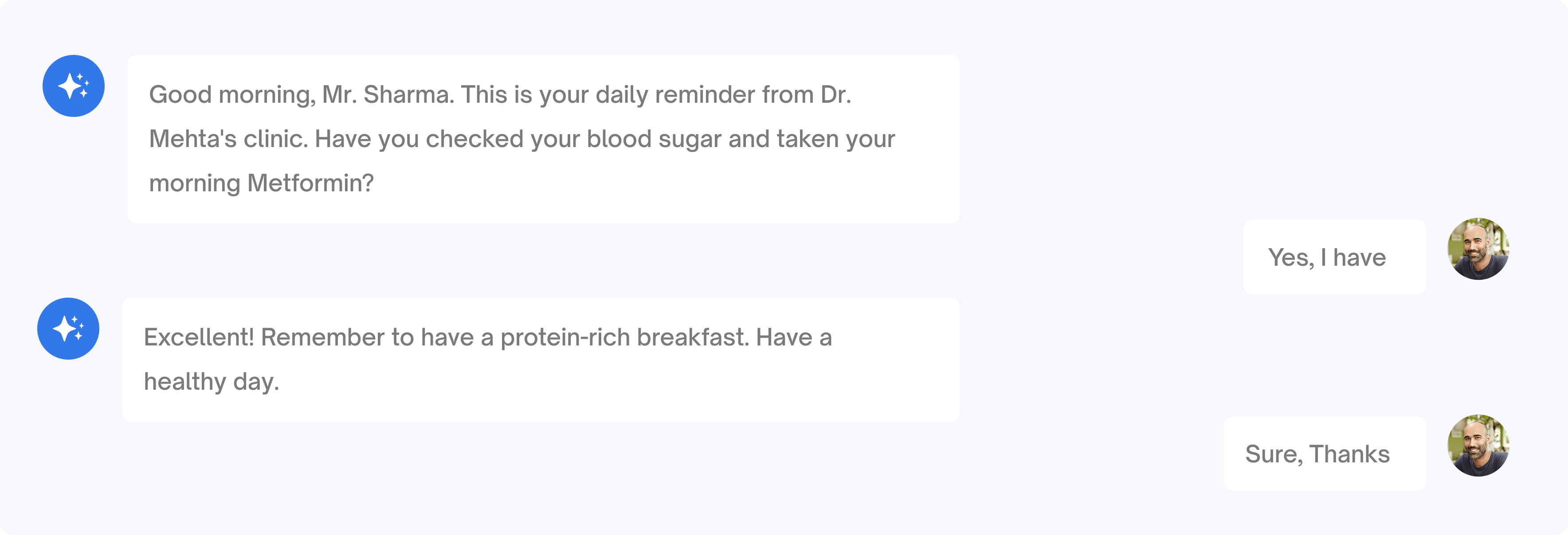Between Visits: Interactive Adherence & Support