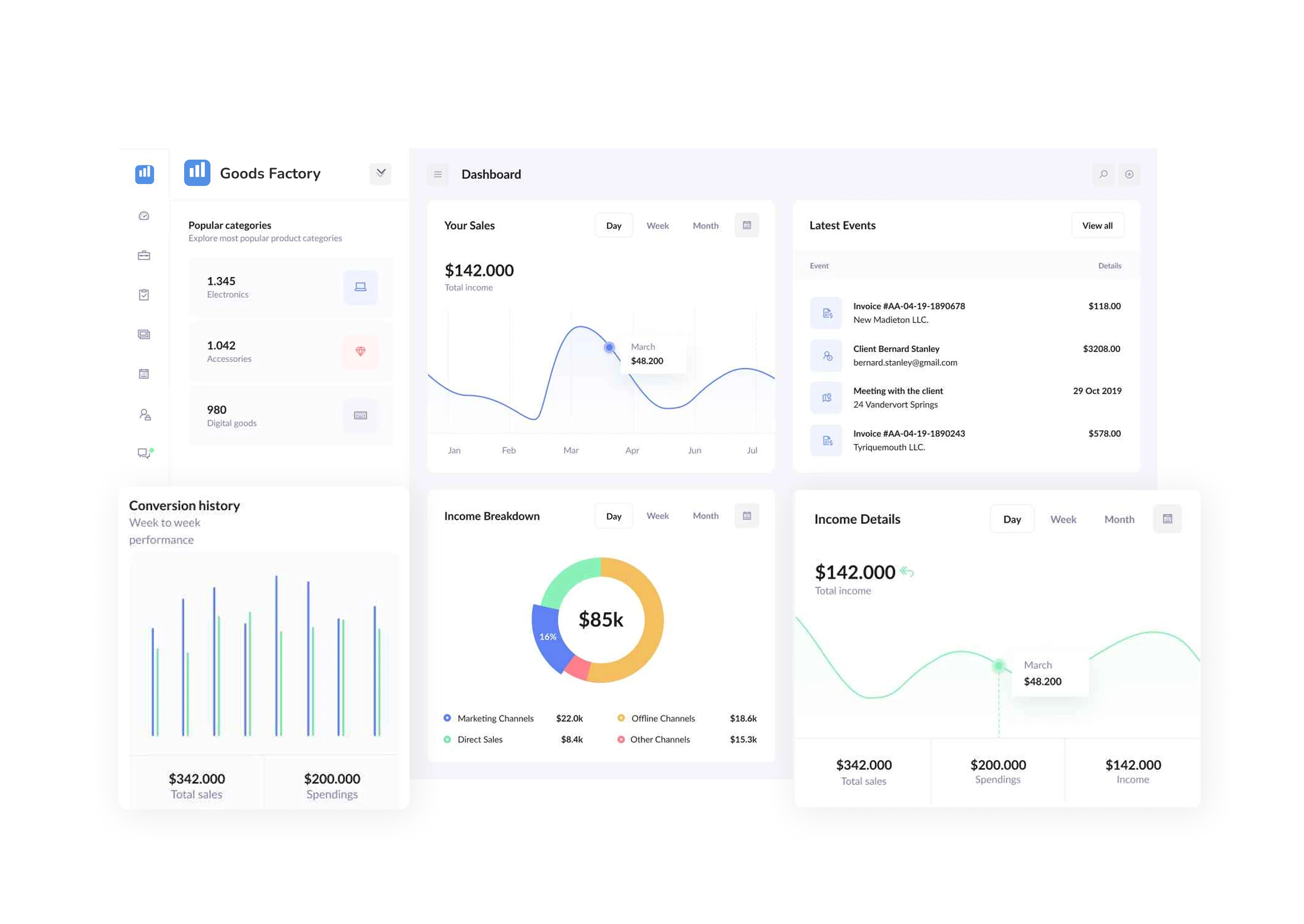 Manufacturing Software Development Company