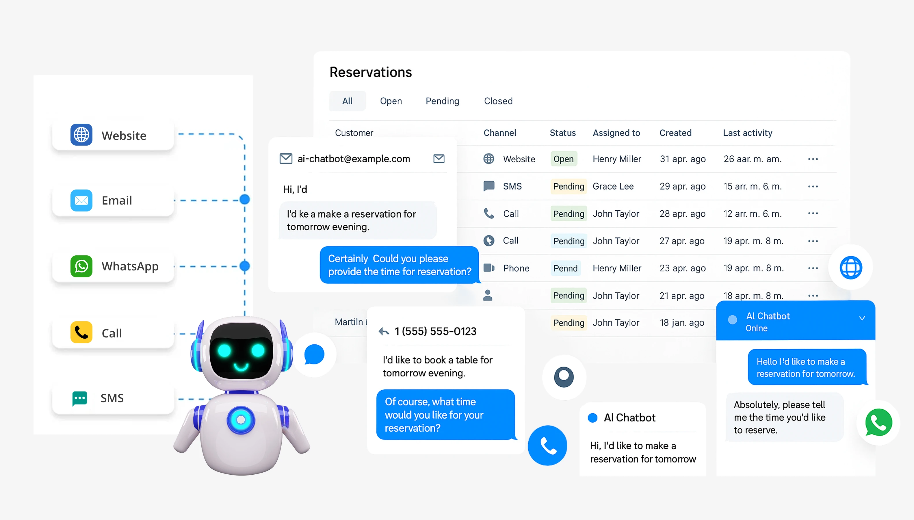 What Is an Omnichannel AI Chatbot.webp