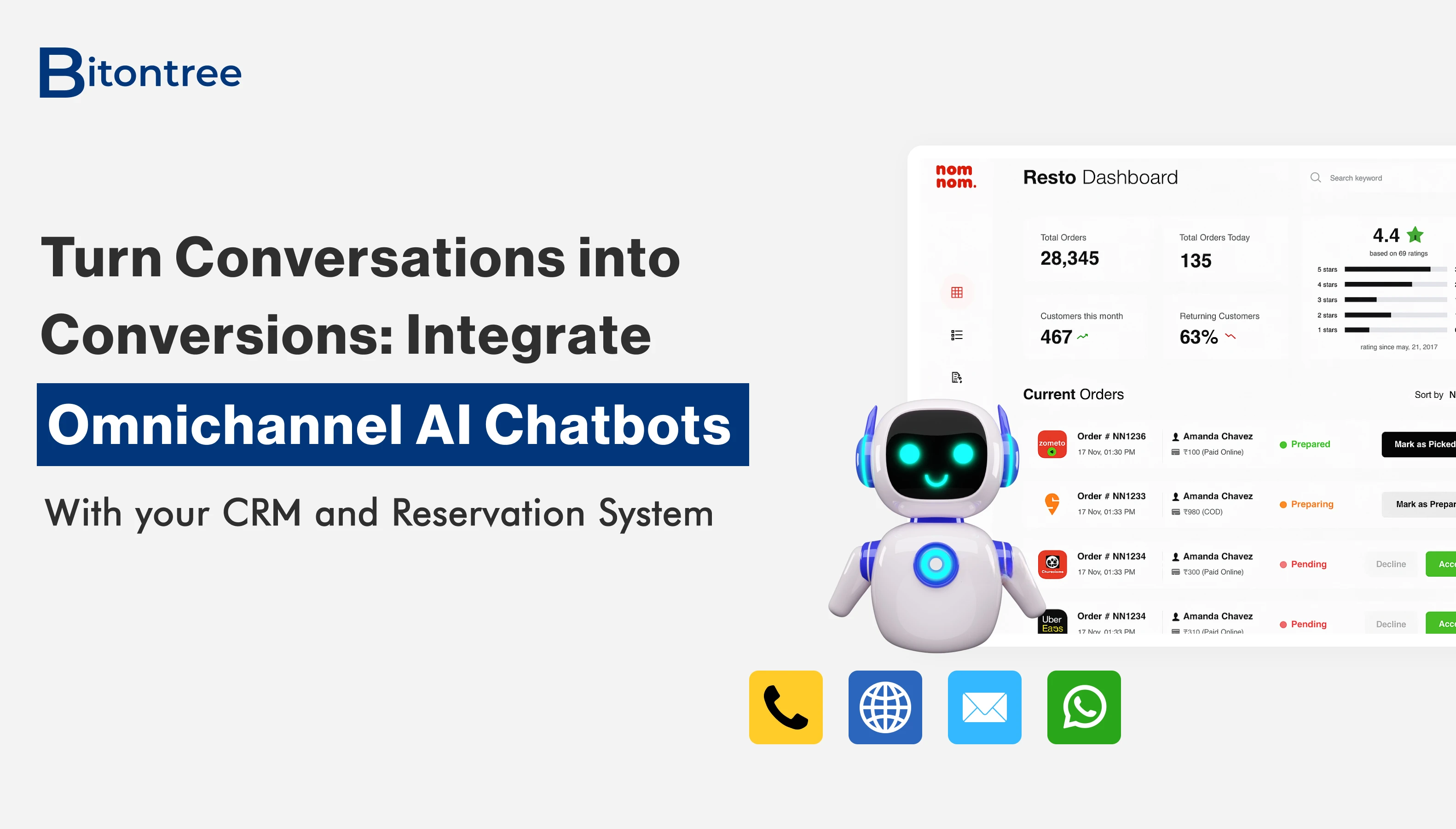 Omnichannel AI Chatbots